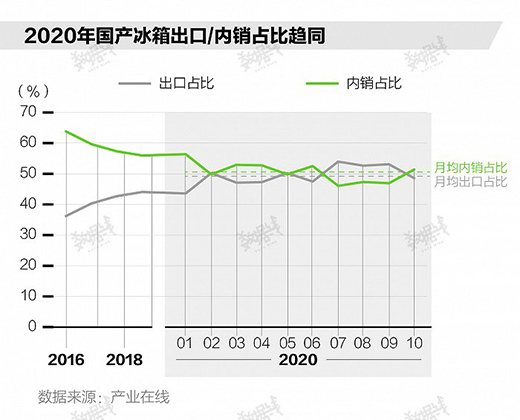 �������ꠓ�ُ�Ї����䣬ԭ����Ҫլ�Ҷ�؛