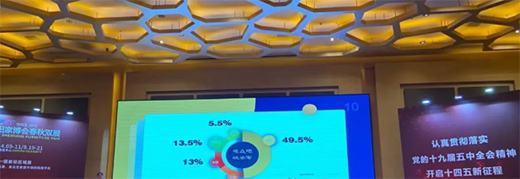 ��Ҳ���ƽ�_ չ��ܵ���L��