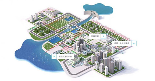 ʩ�͵����ܼҾӡ�ʩ��W(xu��)�á�늲���ͣ