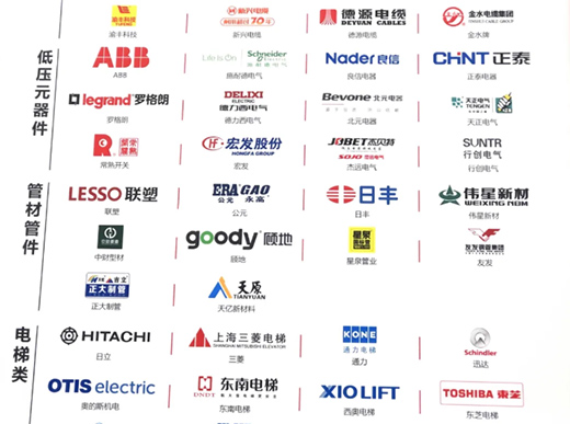 ��Ȫ�ܘI(y��)�s�@����Դ��2020����Ї�(gu��)���خa(ch��n)����(y��ng)�̸�(j��ng)��(zh��ng)��ʮ��(qi��ng)����(ji��ng)��​