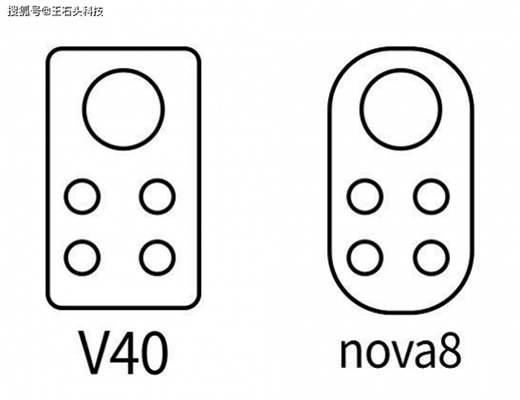 �A��sҫ�C�ع������a(ch��n)�֙C��һ�硱֮�����_��?