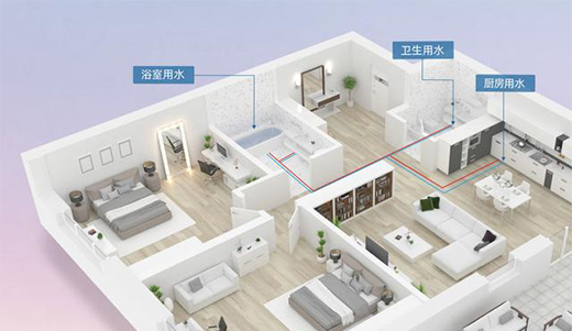 ��헺ڿƼ��ӳֵ��f�Ҙ�����Ļ��ȼ���ˮ�������ס���������?