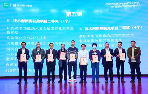 2020�����c�Ҿ��ИI(y��)�ƌW���g���ҕ�����һ����I(y��)�٫@��s