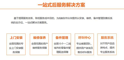 Ӣ�ؠ��y�־�Ȼ֮������ռ�������i+N����ǧ�|��(j��)�Ј�(ch��ng)