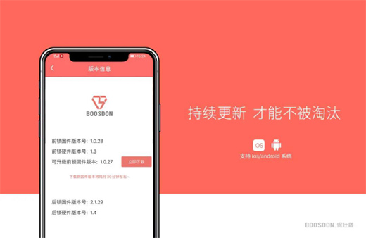 �����i�ИI(y��)�a(ch��n)Ʒ�l(f��)չ��څ��(sh��)�����˽��ˆ�?