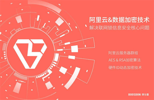 �����i�ИI(y��)�a(ch��n)Ʒ�l(f��)չ��څ��(sh��)�����˽��ˆ�?