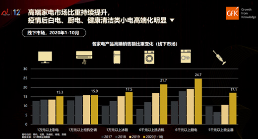 �|֥���䣺ӭ�ж��� ���Ї�(gu��)�߶˱������YƷ�Ƶ�һ�x��