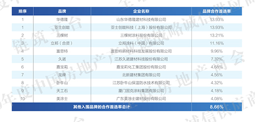 ���Ø䡢��ʿ�����Z���Ό�������Ϳʿ�ȫ@�C���خa�a�I(y��)未��