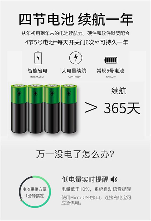 ���������Ҹ��У�ֻ���@��һ��ÂH����ָ�y�T�i