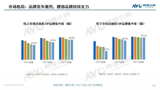 ϴ��C(j��)�Ј�(ch��ng)�Ƿ���ęC(j��)��(hu��)����?