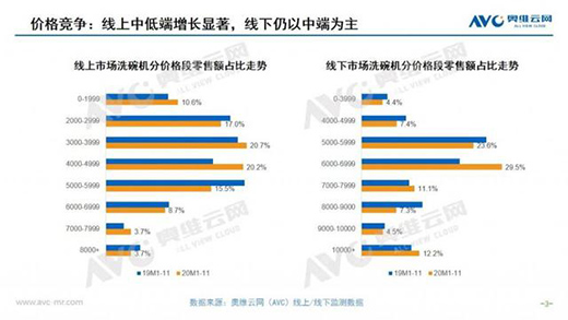 ϴ��C(j��)�Ј�(ch��ng)�Ƿ���ęC(j��)��(hu��)����?