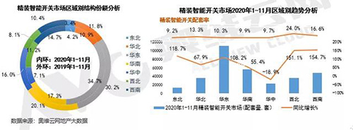 ���b�����_�P(gu��n)�Ј�(ch��ng)ͬ�����L���˳����A���I(l��ng)㕸����L