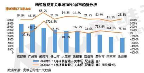 ���b�����_�P(gu��n)�Ј�(ch��ng)ͬ�����L���˳����A���I(l��ng)㕸����L