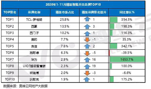 ���b�����_�P(gu��n)�Ј�(ch��ng)ͬ�����L���˳����A���I(l��ng)㕸����L