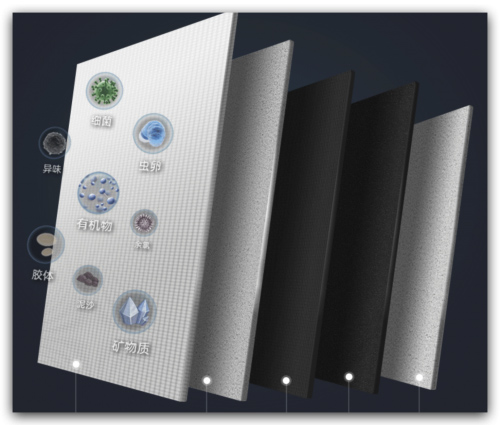 �������V��ˮ�C(j��)C5 ׌��ȟ�ˮ������