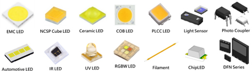 ��늹����������������Ҋ��Мy���A���D(zhu��n)��