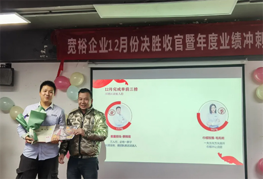 ����ף�R����ԣ�ܘI(y��)12���չ�֮��(zh��n)�C����Y�����չ�!