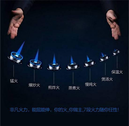 Ƕ��ʽȼ?x��)��������n���������{(di��o)��(ji��)�����㌍�����[����ǻ�