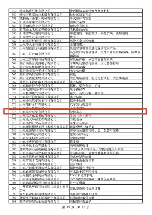 2020�sҫ�չ٣�2021�d�u(y��)ǰ��!