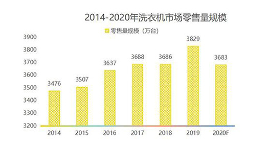 �����c����������ʢ ϴ�C(j��)�Ј�(ch��ng)�Y(ji��)��(g��u)������(j��)