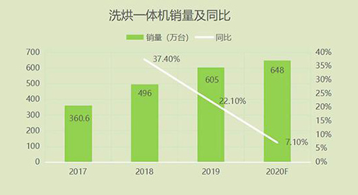 �����c����������ʢ ϴ�C(j��)�Ј�(ch��ng)�Y(ji��)��(g��u)������(j��)