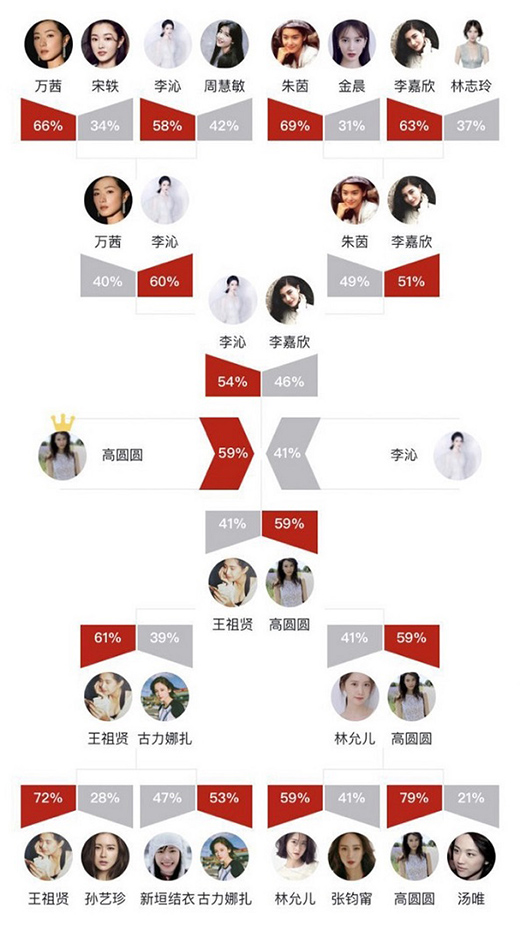 �Ҙ�(l��)�Ҿӣ�����2021