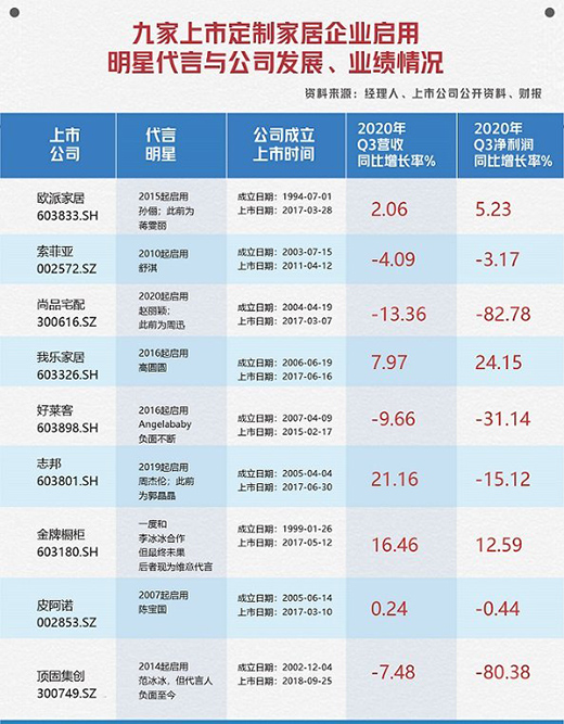 �Ҙ�(l��)�Ҿ�������2021