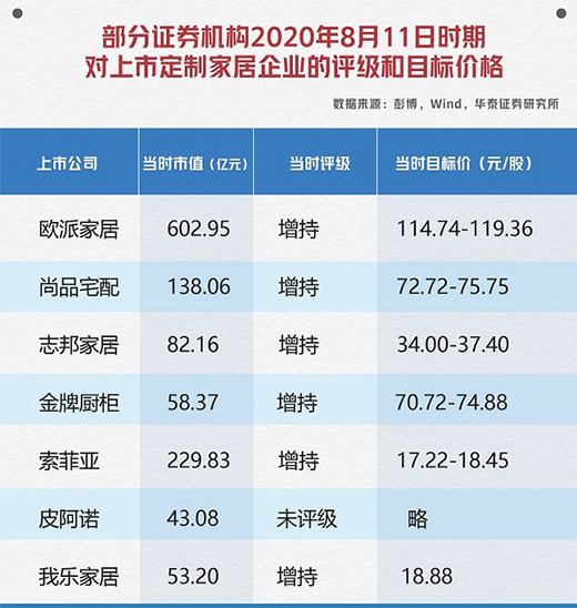 �Ҙ�(l��)�Ҿӣ�����2021