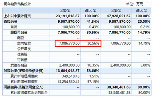 ���|����200�|ļ�YӋ(j��)�� �Ӵ����ȓ�ռ����Ј�