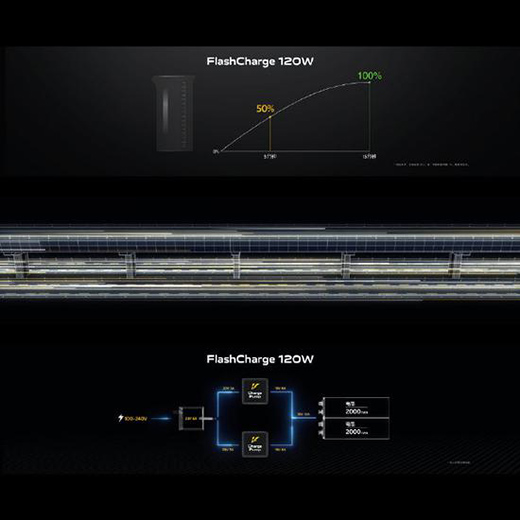 �����֙C��2020���P(gu��n)�I�~��оƬ����Ļ���[˽