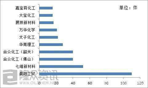 �Ї�ˮ�Ἴ�g���?��2020���Ї��l(f��)��������(sh��)���Ҵ�