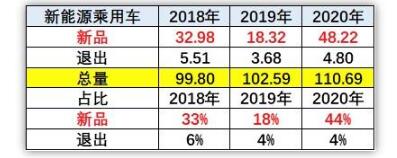 �麣��(gu��)�Y��FFͶ�Y20�|Ԫ �Z�Sͤ��܇(ch��)��(m��ng)���m(x��)?