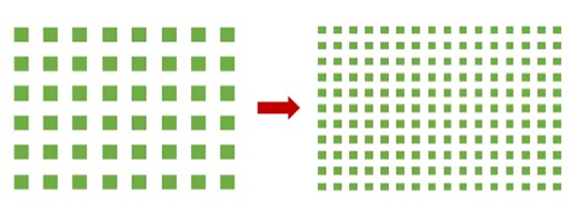 С�g��ʮ�꣬LED�@ʾ��͑׃