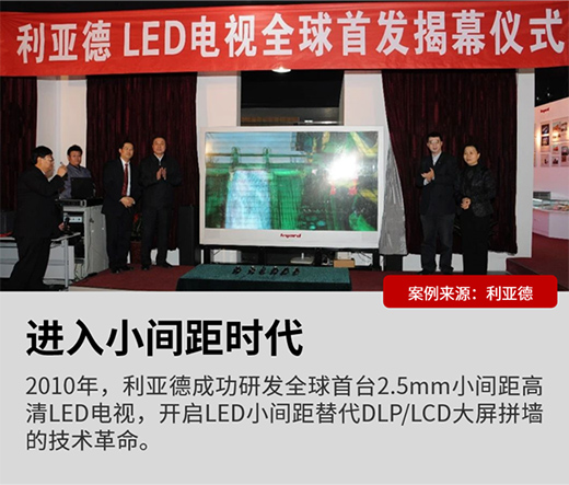 С�g��ʮ����LED�@ʾ��͑׃