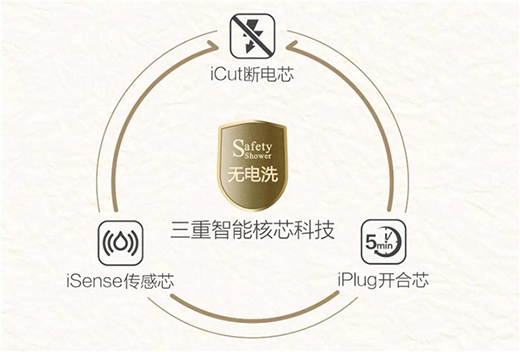 �˽����f�Ҙ�S9늟�ˮ�����̈́e�ن�늟�ˮ���Ă�(g��)����