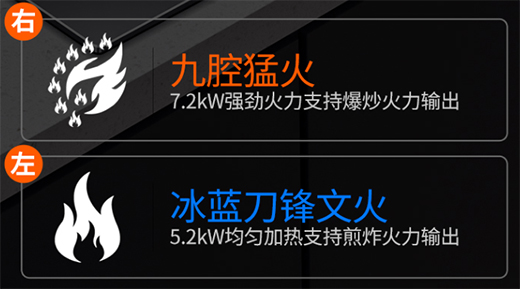 �pȼ�������߅���ܳ���?����(ji��)������ע�� ��ǧ�f�e�ُN�����@Щ�� !