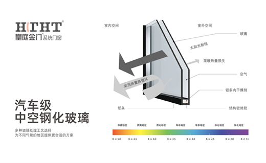 �T���Y(ji��)¶����(d��ng)�r(sh��)����ͥ���Tʹ�������¼���