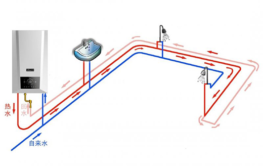 �f��ϲ�@CGAC�׏��ڒ�t�����Ǽ����a(ch��n)Ʒ�J�C�C��