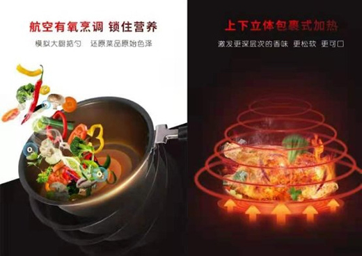 �Ƅ�ʽ�N���������������ܟo�͟���C(j��)