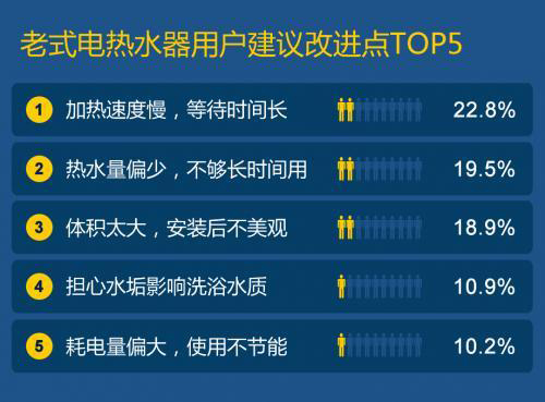 A.O.ʷ��˹����늟�ˮ�� �r(sh��)�и߶�ԡ�Ҳ���֮�x