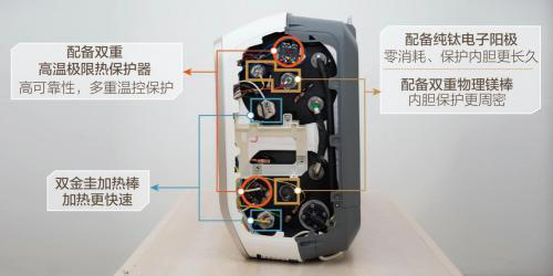 A.O.ʷ��˹����늟�ˮ�� �r(sh��)�и߶�ԡ�Ҳ���֮�x