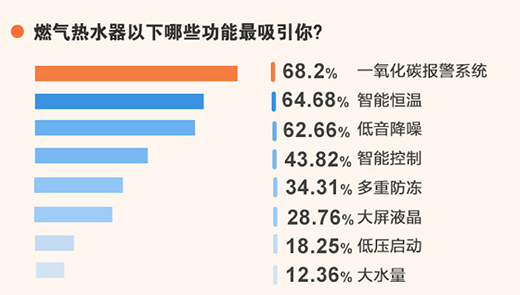 2021���ß�ˮ�����M����څ���{(di��o)����