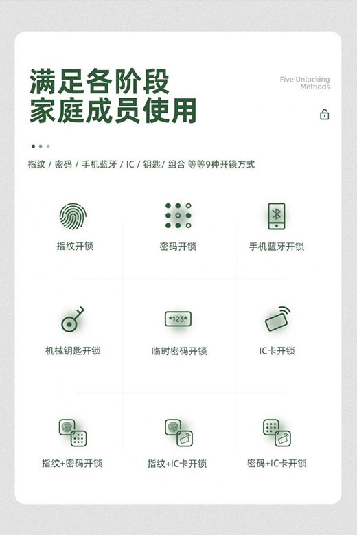 피�����С�ٿ������i�șC(j��)е�i��(qi��ng)������?