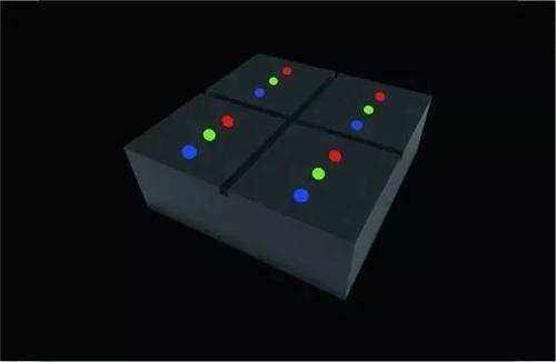 �^��|LED�@ʾ���¼��g(sh��)�����J���`��