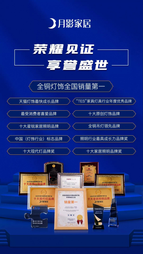 ��Ӱ��߾�ȫ�~����N�����������I(l��ng)δ��