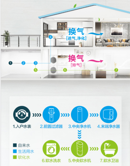 �Ї�ʮ���ˮ��Ʒ��������ȫ�݃�ˮ�o���˴�