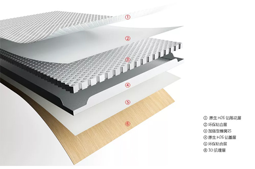 �Ї�ʮ����Ʒ�ƌ�������Ʒ�ع�֮����ϵ��