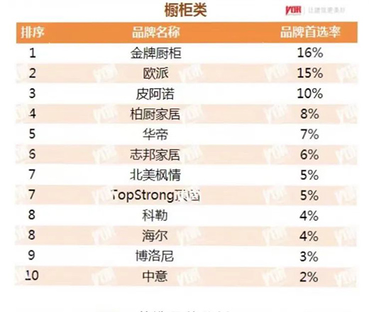 ���ƏN���B�m(x��)9��s�@���Ї����خa(ch��n)500�����x�N��Ʒ�ơ�