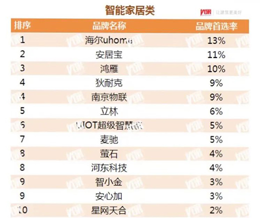 ���ƏN���B�m(x��)9��s�@���Ї����خa(ch��n)500�����x�N��Ʒ�ơ�