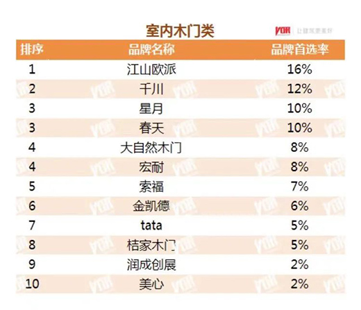 ���ƏN���B�m(x��)9��s�@���Ї����خa(ch��n)500�����x�N��Ʒ�ơ�